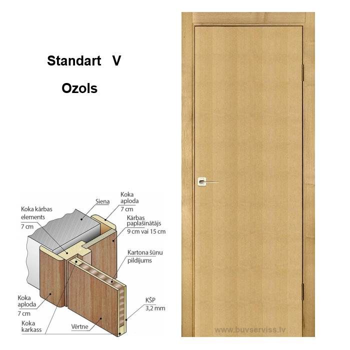 Standart V  70x200 cm (ar kārbu 77x205) pildītas, finierētas (ozols)